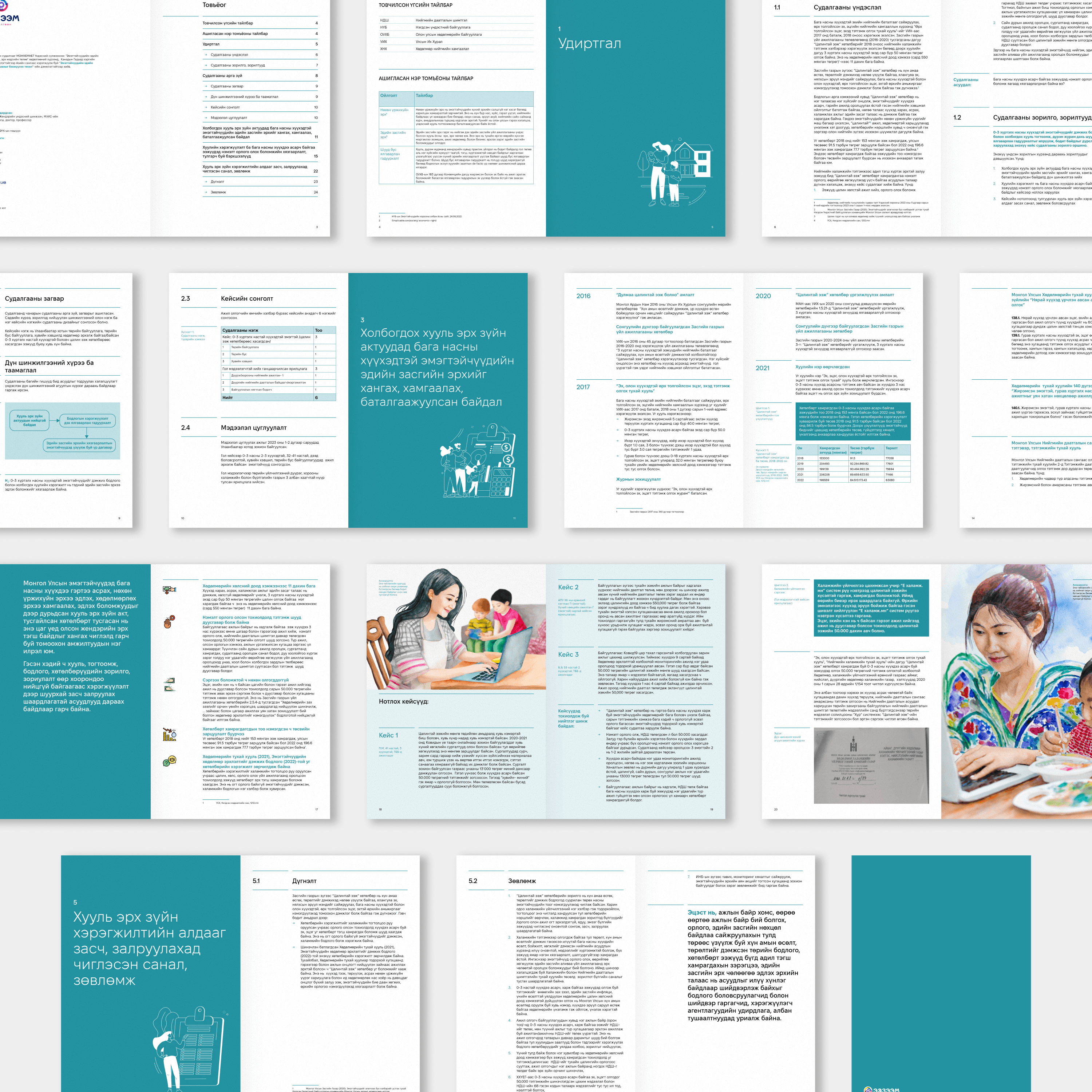 Monfemnet Women's Economic Empowerment Case Studies - Image 9