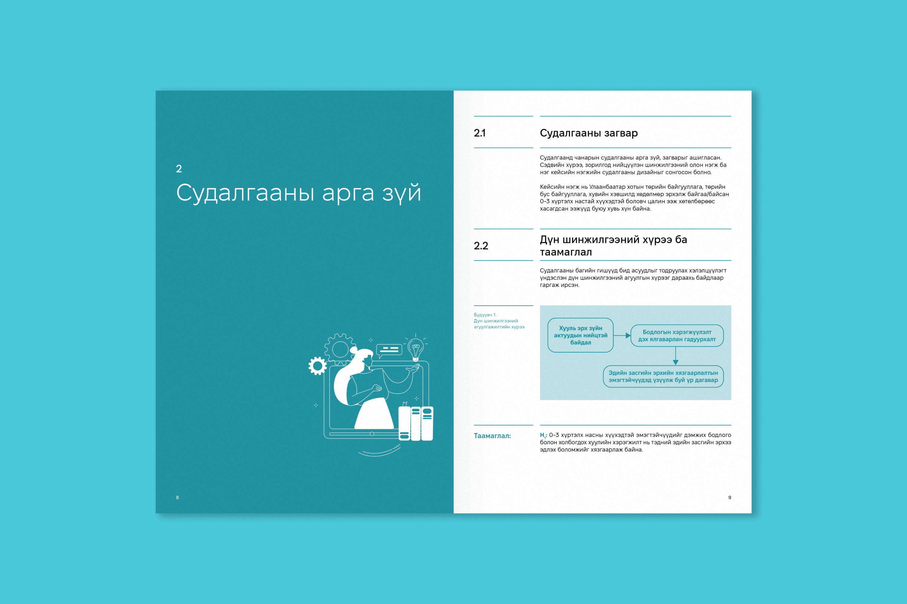 Monfemnet Women's Economic Empowerment Case Studies - Image 7