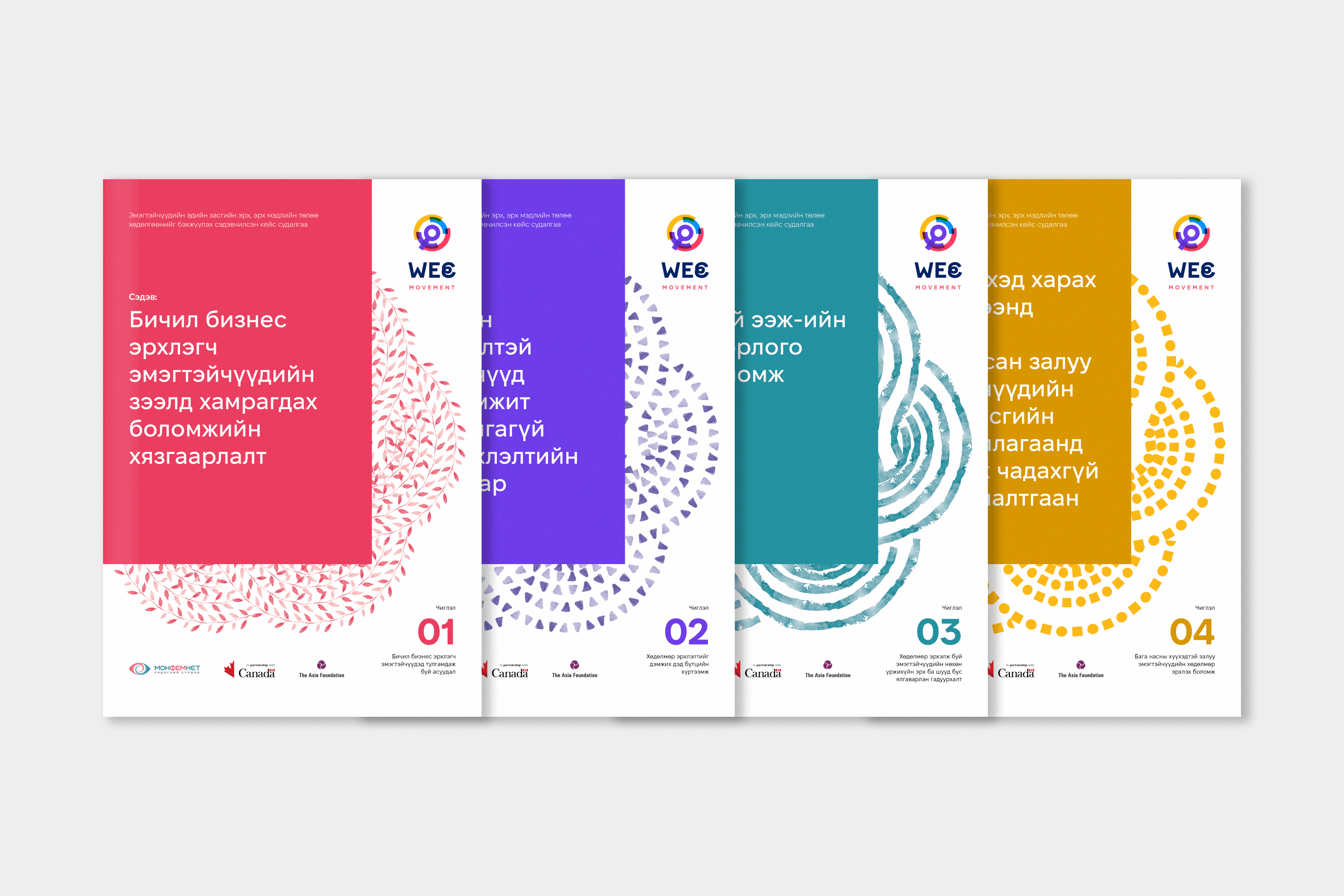 Monfemnet Women's Economic Empowerment Case Studies