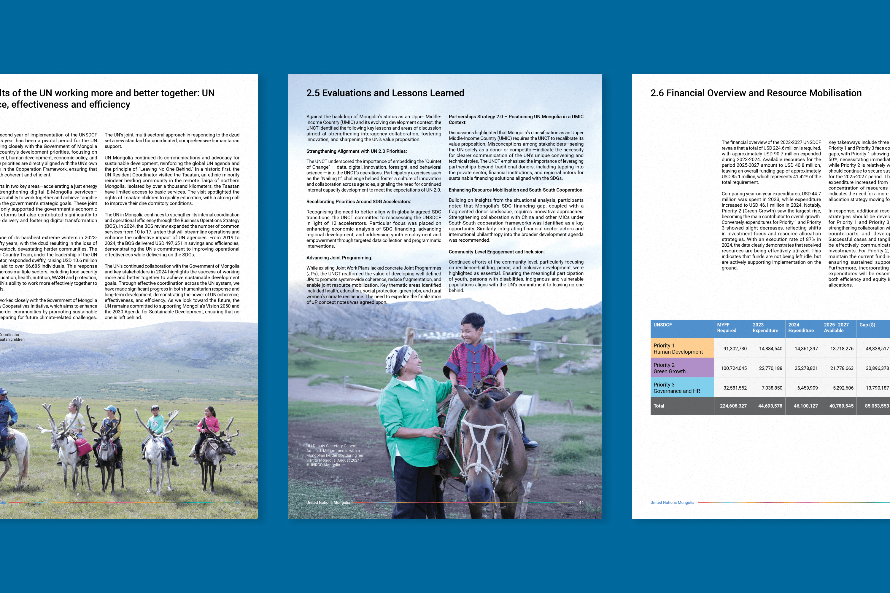 UN Mongolia Annual Results Report 2024 - Image 8