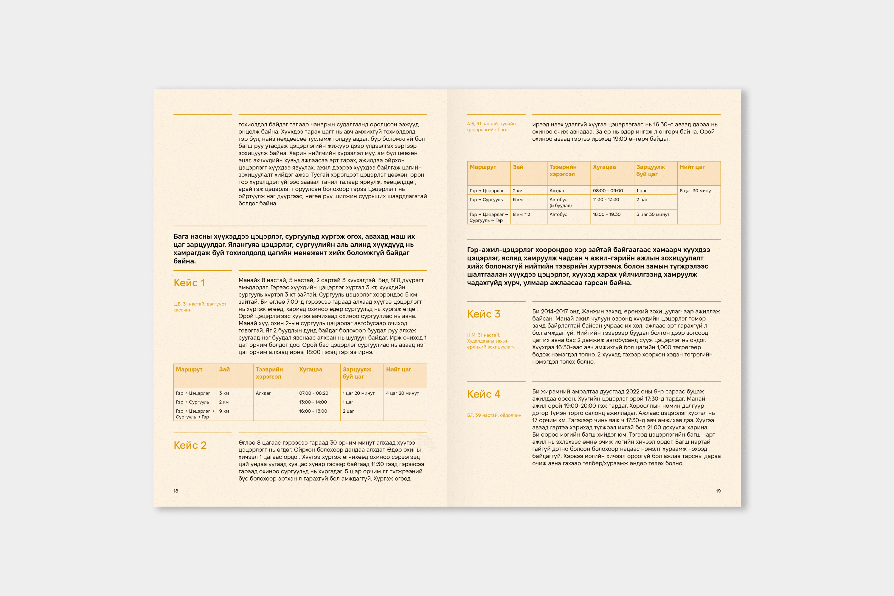 Monfemnet Women's Economic Empowerment Case Studies - Image 11
