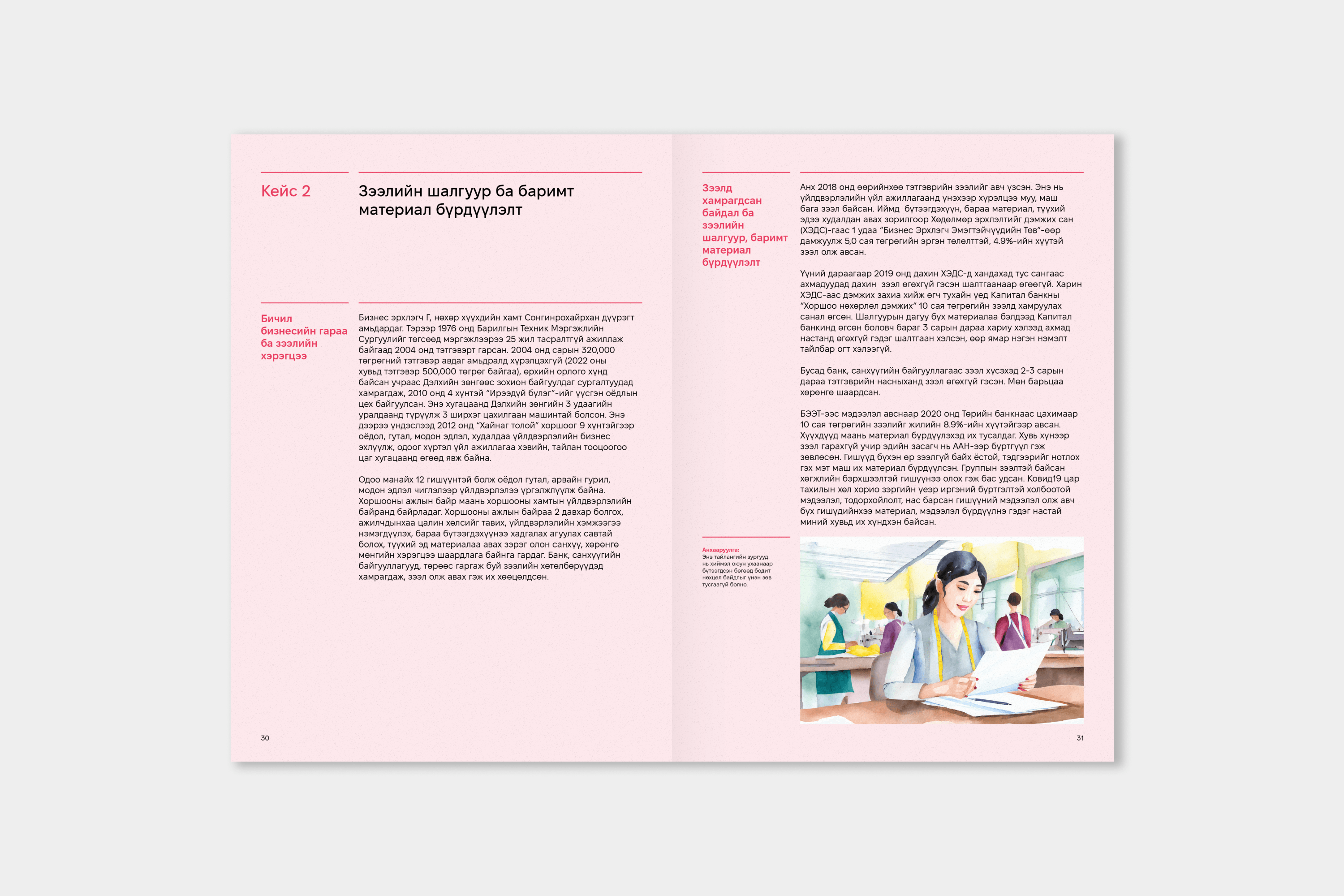 Monfemnet Women's Economic Empowerment Case Studies - Image 2