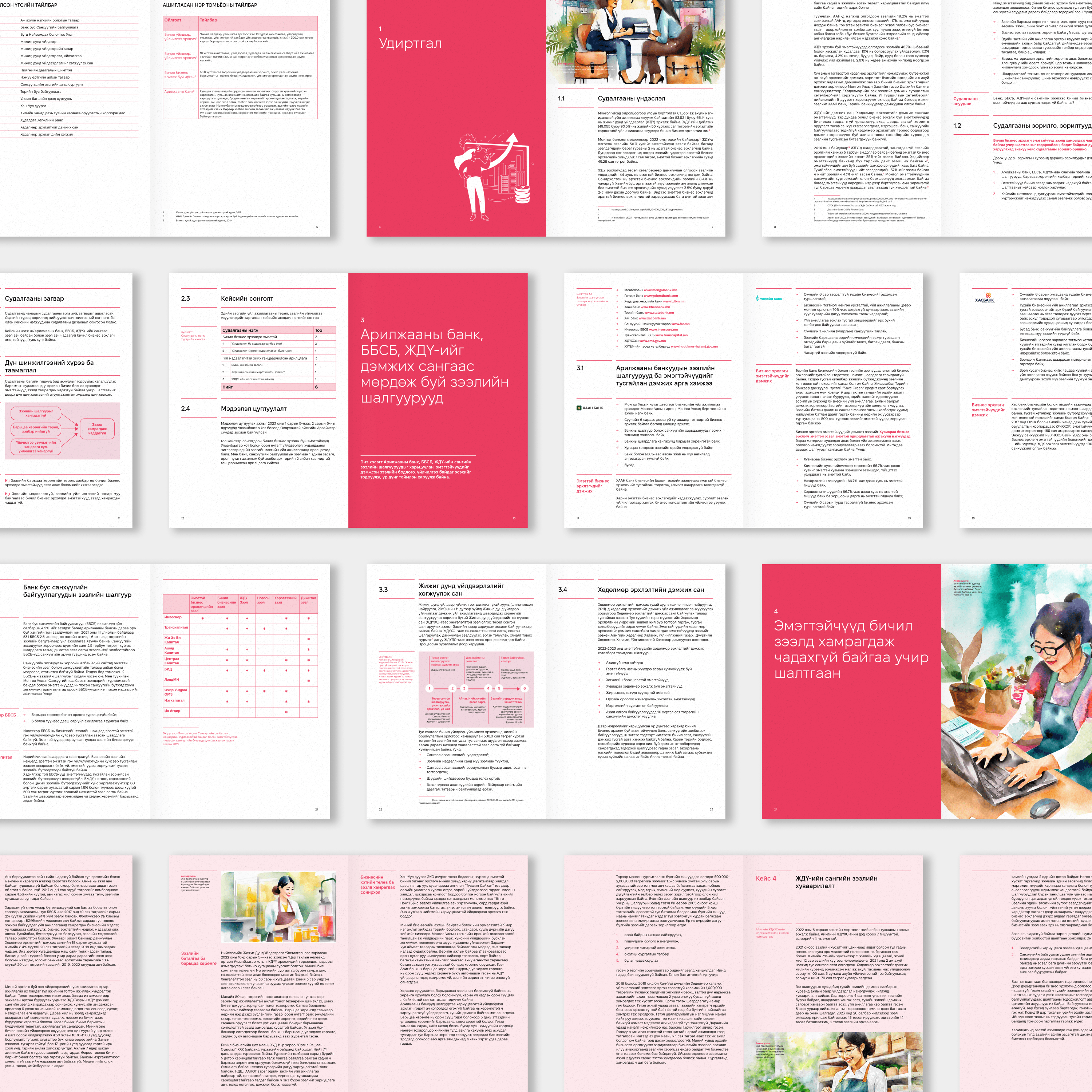 Monfemnet Women's Economic Empowerment Case Studies - Image 3