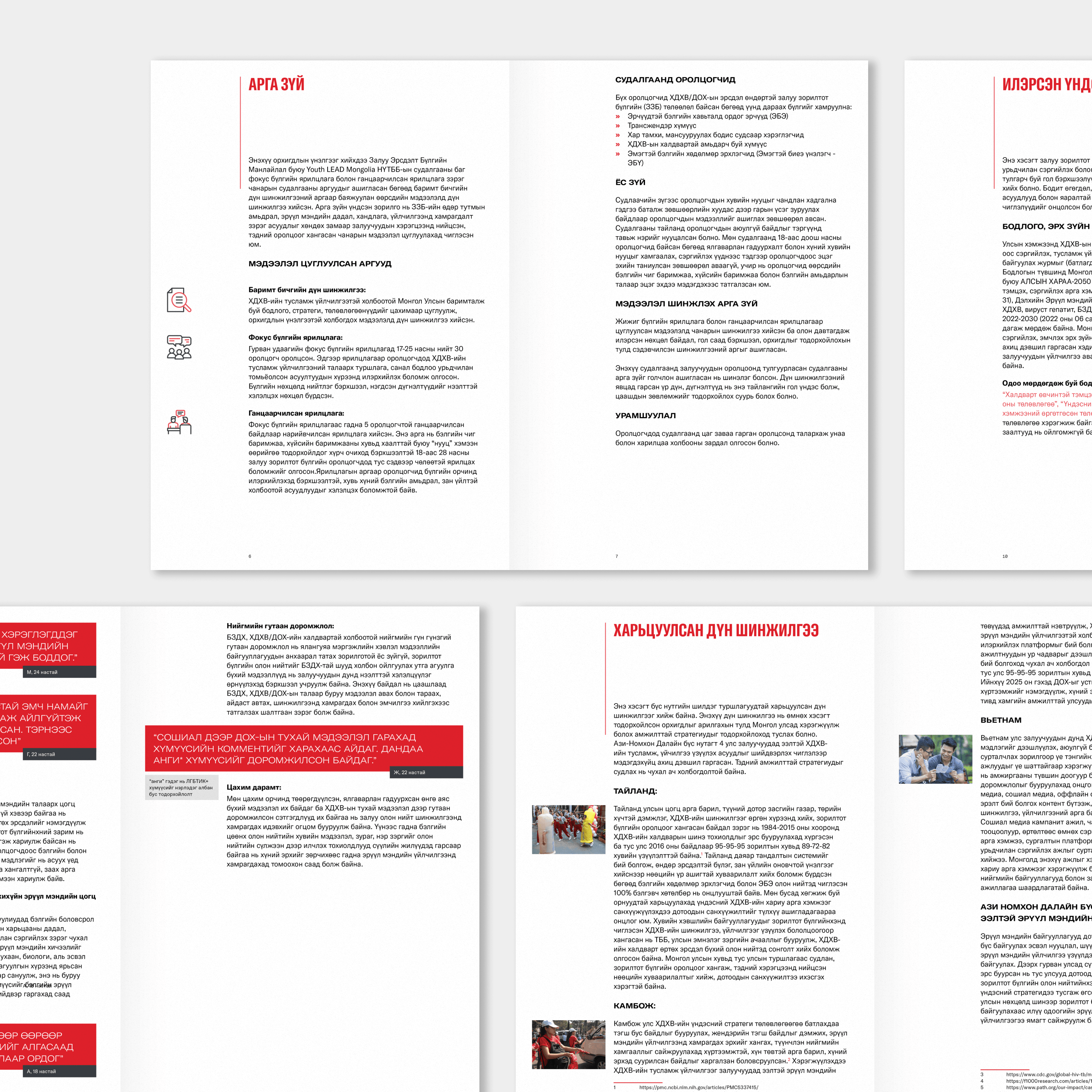 Youth Lead Mongolia - Image 2